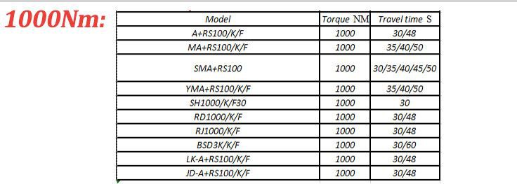 product-1-1 SD_13