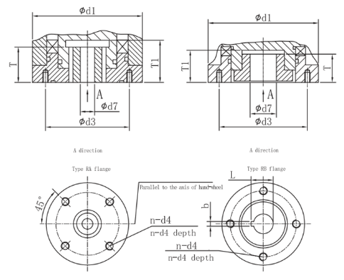 flange dimensions flange dimensions